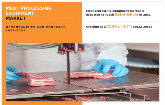 Meat Processing Equipment Market - IMG1