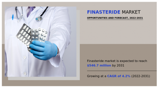 Finasteride Market - IMG1