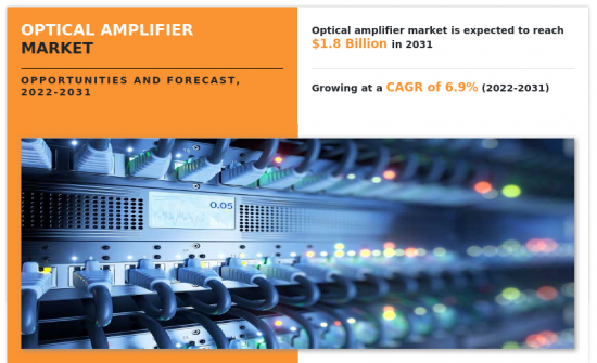 Optical Amplifier Market - IMG1