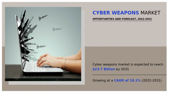 Cyber Weapons Market - IMG1