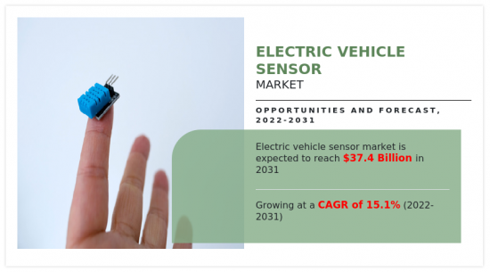 Electric Vehicle Sensor Market - IMG1