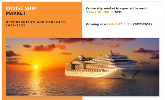 Cruise Ship Market - IMG1