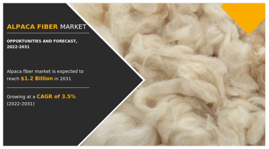 Alpaca Fiber Market - IMG1