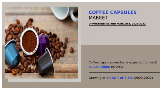 Coffee Capsules Market - IMG1