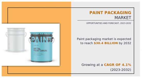 Paint Packaging Market - IMG1