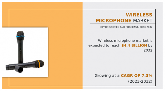 Wireless Microphone Market - IMG1