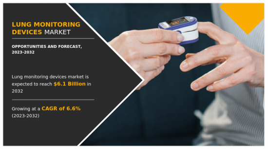 Lung Monitoring Devices Market - IMG1