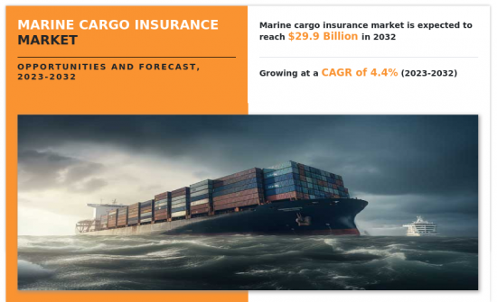 Marine Cargo Insurance Market - IMG1