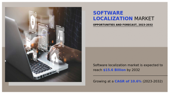 Software Localization Market - IMG1