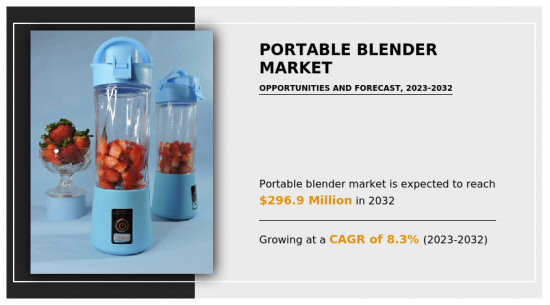 Portable Blender Market - IMG1