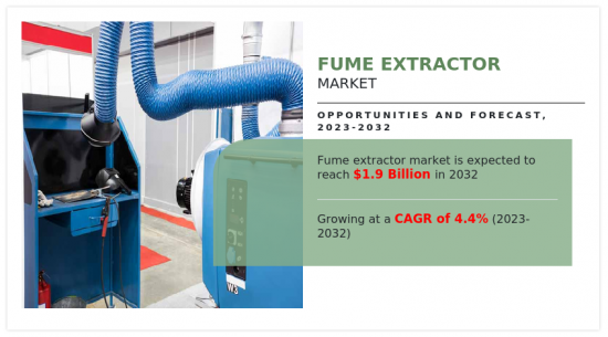 Fume Extractor Market - IMG1