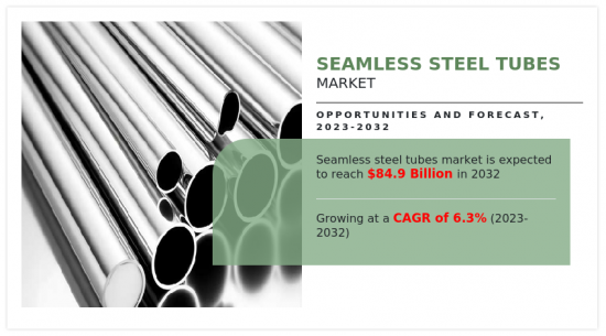 Seamless Steel Tubes Market - IMG1