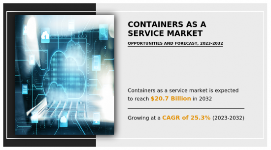 Containers as a Service Market - IMG1