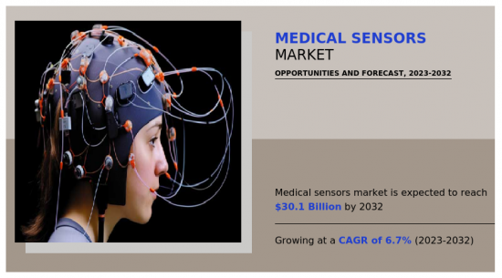 Medical Sensors Market - IMG1
