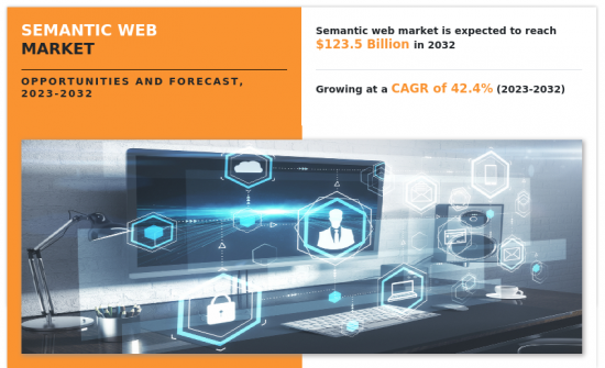 Semantic Web Market - IMG1