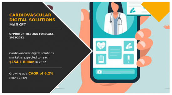 Cardiovascular Digital Solutions Market - IMG1