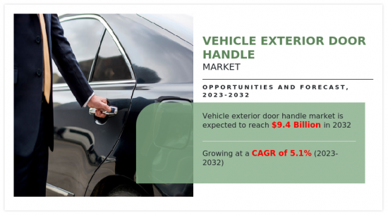 Vehicle Exterior Door Handle Market - IMG1