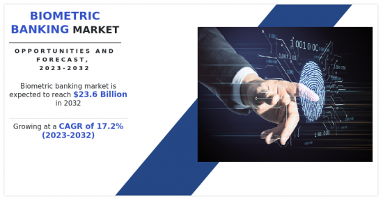 Biometric Banking Market - IMG1