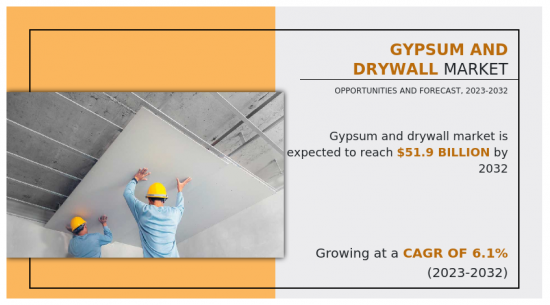 Gypsum & Drywall Market - IMG1