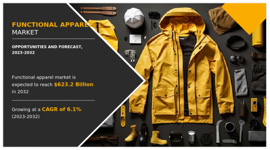 Functional Apparel Market - IMG1