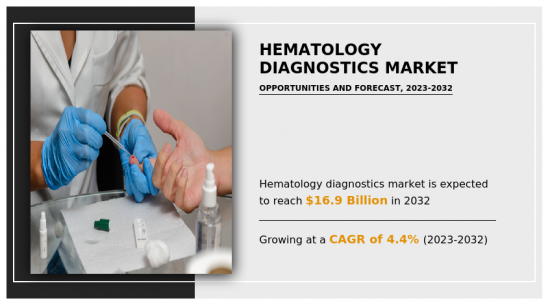 Hematology Diagnostics Market - IMG1