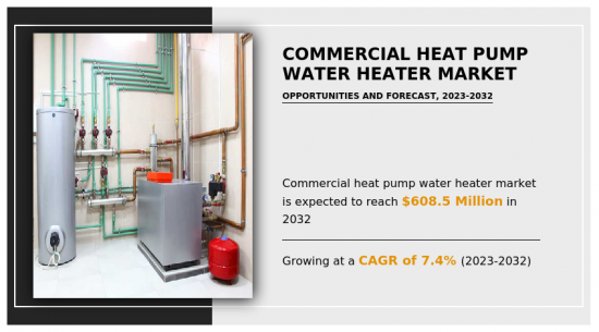 Commercial Heat Pump Water Heater Market - IMG1