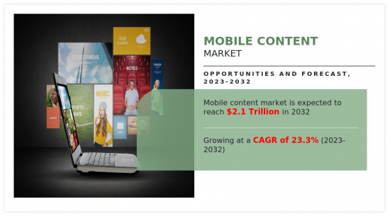 Mobile Content Market - IMG1