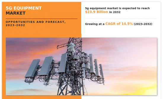 5G Equipment Market - IMG1