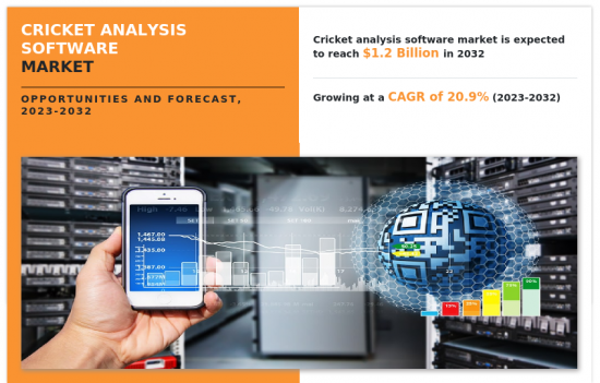 Cricket Analysis Software Market - IMG1