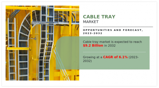 Cable Tray Market - IMG1