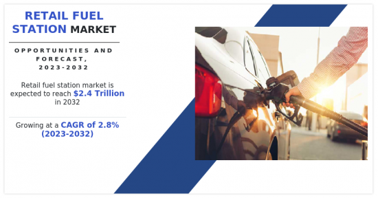 Retail Fuel Station Market - IMG1