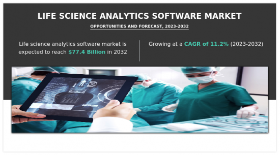 Life Science Analytics Software Market - IMG1