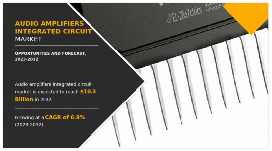 Audio Amplifiers Integrated Circuit Market - IMG1