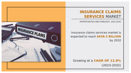 Insurance Claims Services Market - IMG1