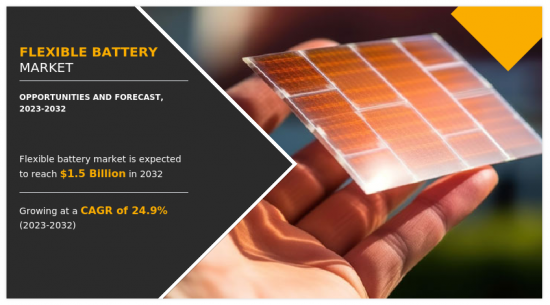 Flexible Battery Market - IMG1