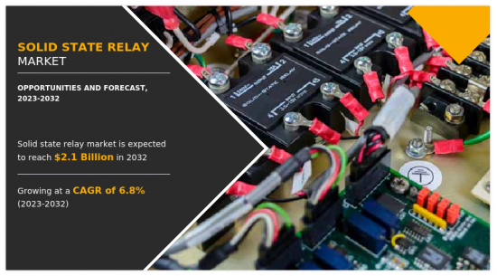 Solid State Relay Market - IMG1