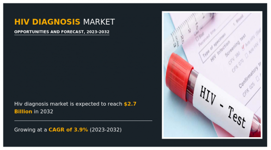 HIV Diagnosis Market - IMG1