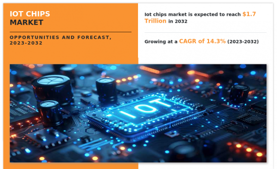 IoT Chips Market - IMG1