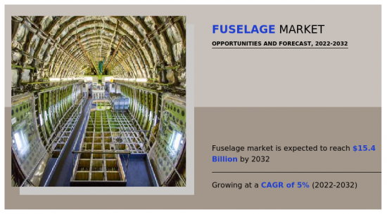 Fuselage Market - IMG1