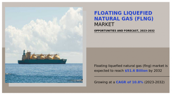 Floating Liquefied Natural Gas (FLNG) Market - IMG1