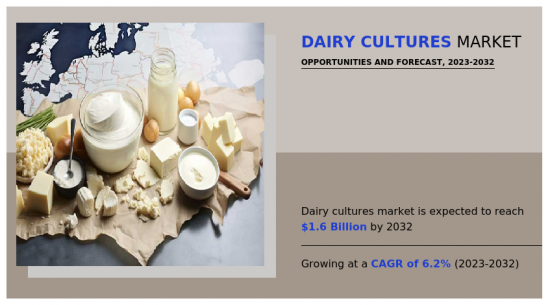 Dairy Cultures Market - IMG1