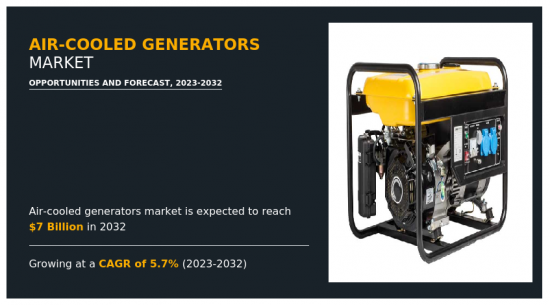 Air-Cooled Generators Market - IMG1