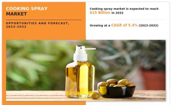 Cooking Spray Market - IMG1