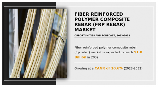 Fiber Reinforced Polymer Composite Rebar  Market - IMG1