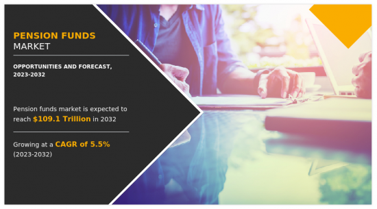 Pension Funds Market - IMG1