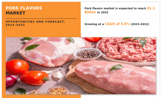 Pork Flavors Market - IMG1