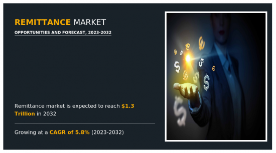 Remittance Market - IMG1