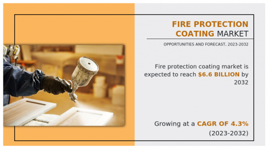 Fire Protection Coating Market - IMG1