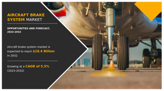 Aircraft Brake System Market - IMG1