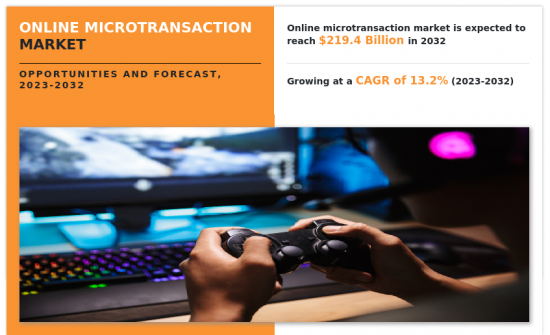 Online Microtransaction Market - IMG1